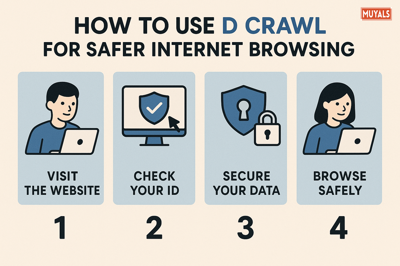 How to Use ID Crawl for Safer Internet Browsing