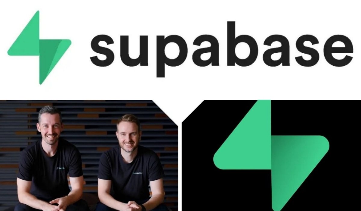 How to Get Started with Supabase A Step-by-Step Guide for Developers